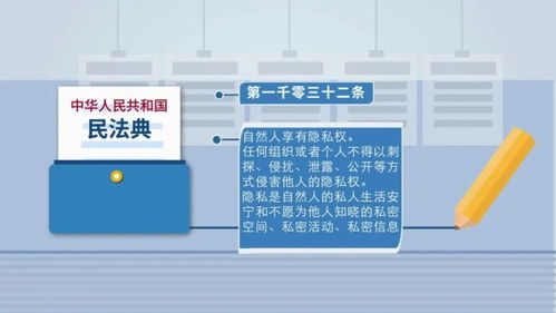 智能攝像頭的背后 個人隱私真的安全嗎？